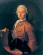 Leopold Mozart